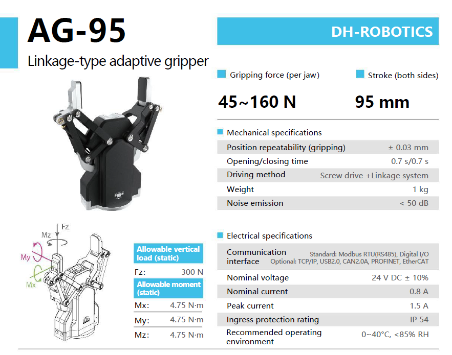 Tay gắp điện 2 ngón cho Cobot mã AG-95 của DH-ROBOTICS